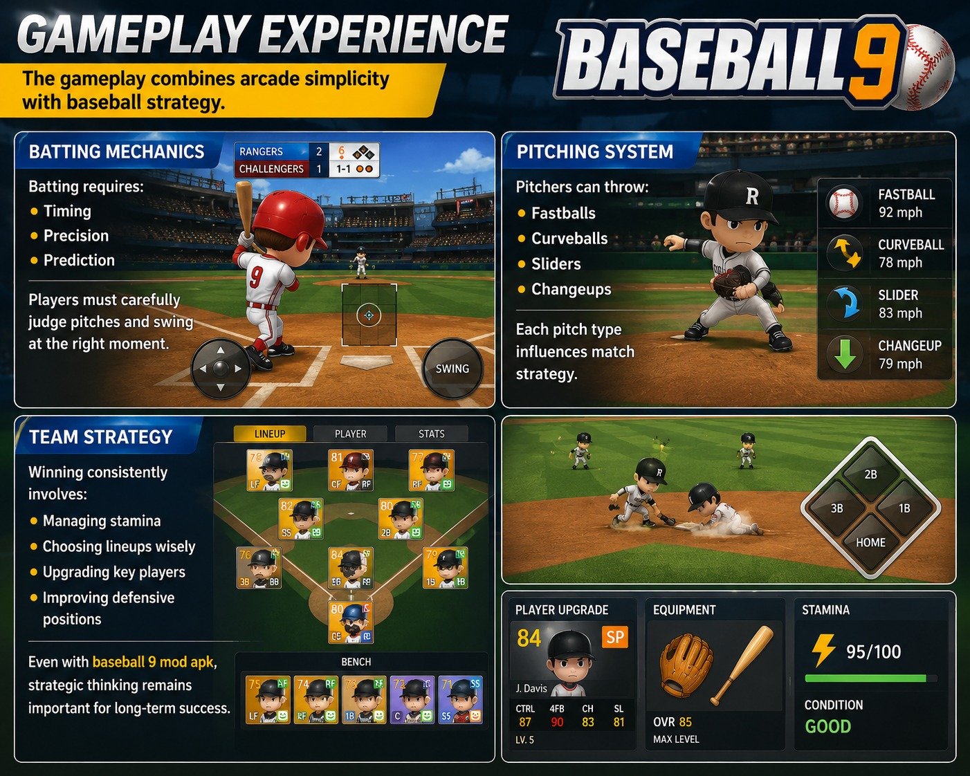 Gameplay