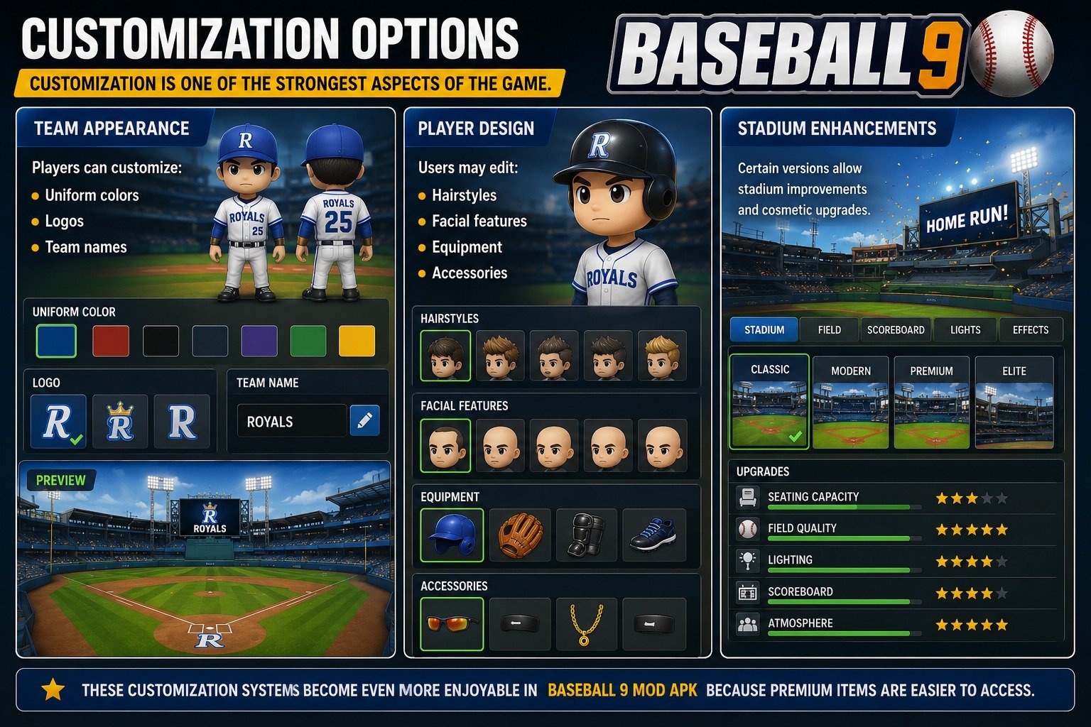 Customization