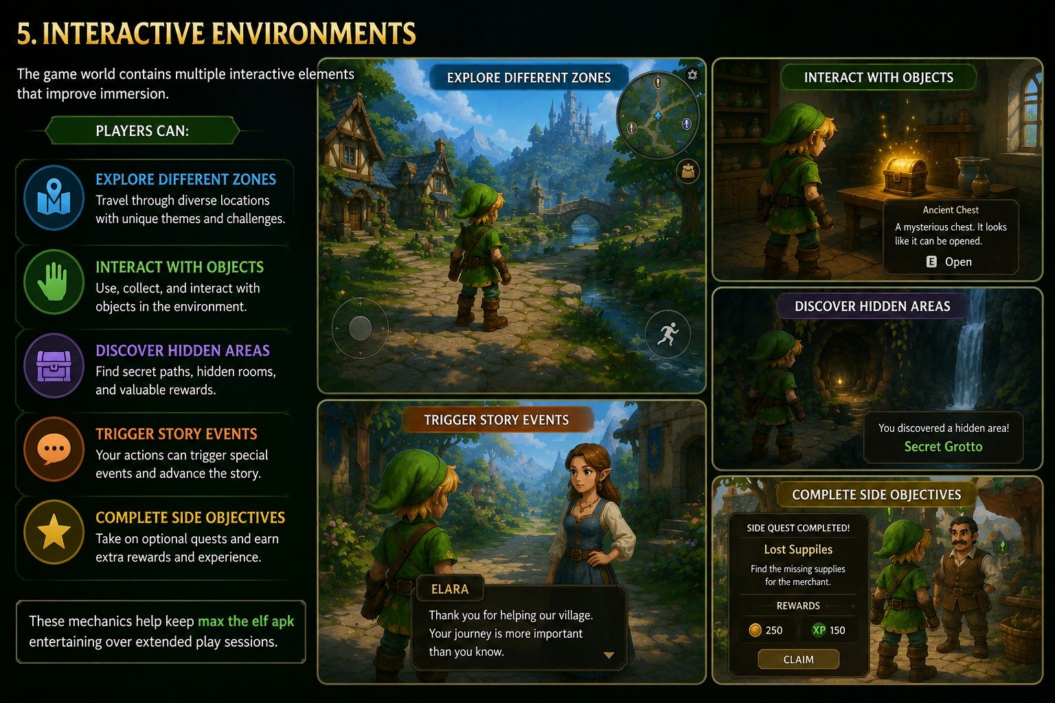 Interactive Environments