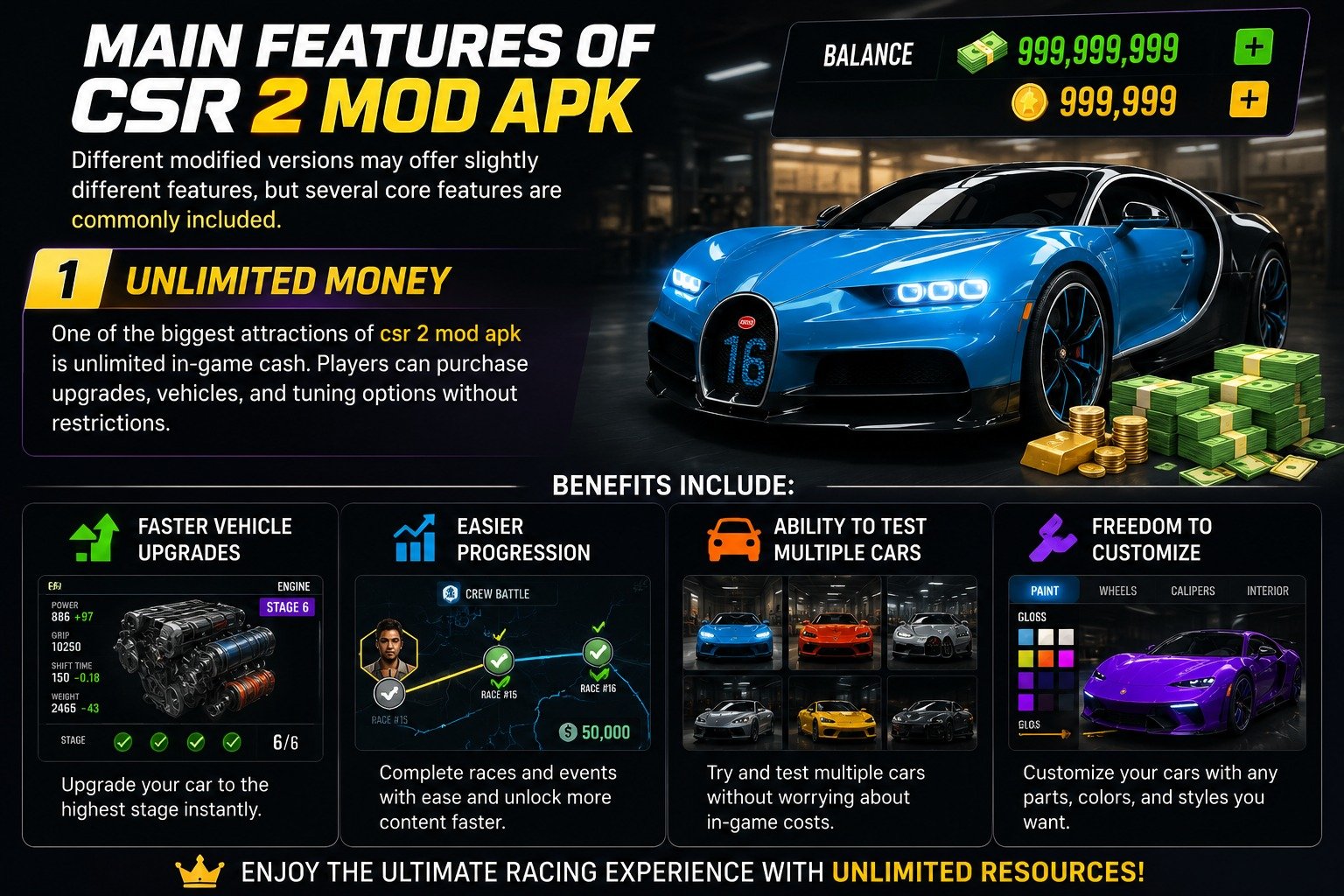 Main Features of CSR 2 Mod APK