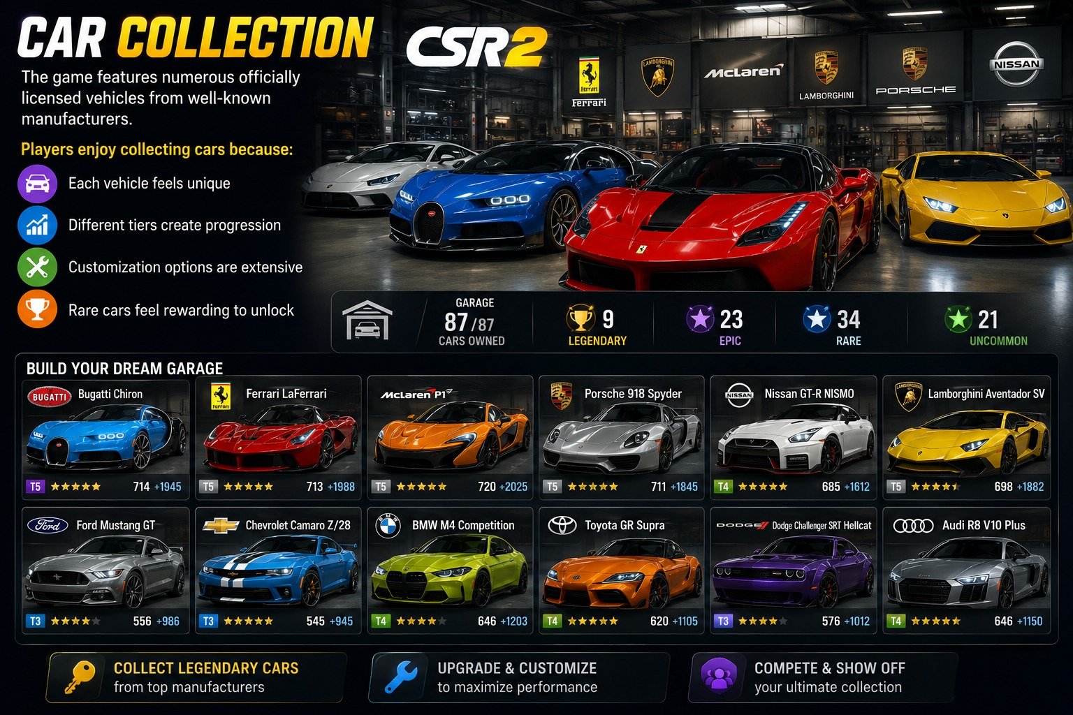 Car Collection

