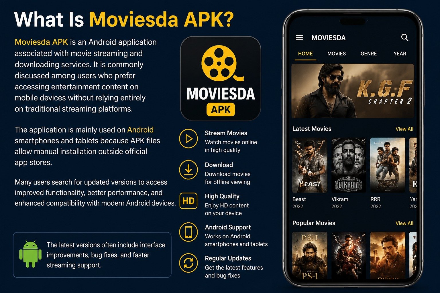 What Is Moviesda APK?